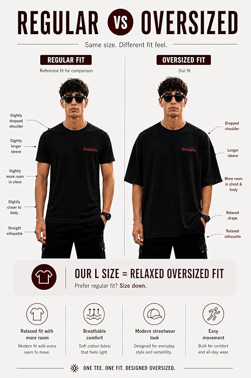 MANDALA - Regular vs Oversized fit guide